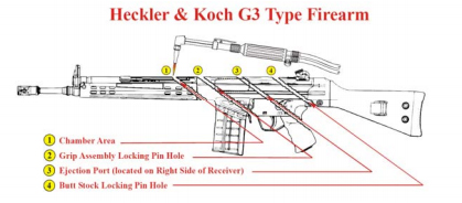 destruction of heckler and koch g3 for commercial sale